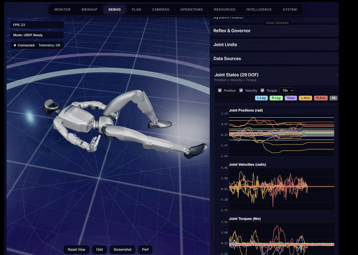 Mission Control debug view showing a 3D humanoid model beside live plots of joint positions, velocities and torques for 29 degrees of freedom, with panels for system health, reflex and governor, joint limits and data sources.